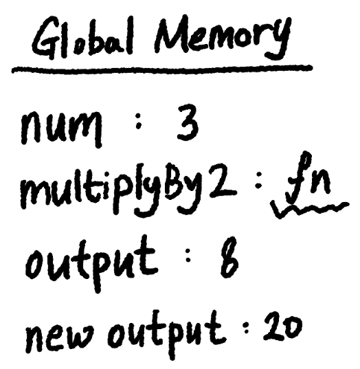 global_memory