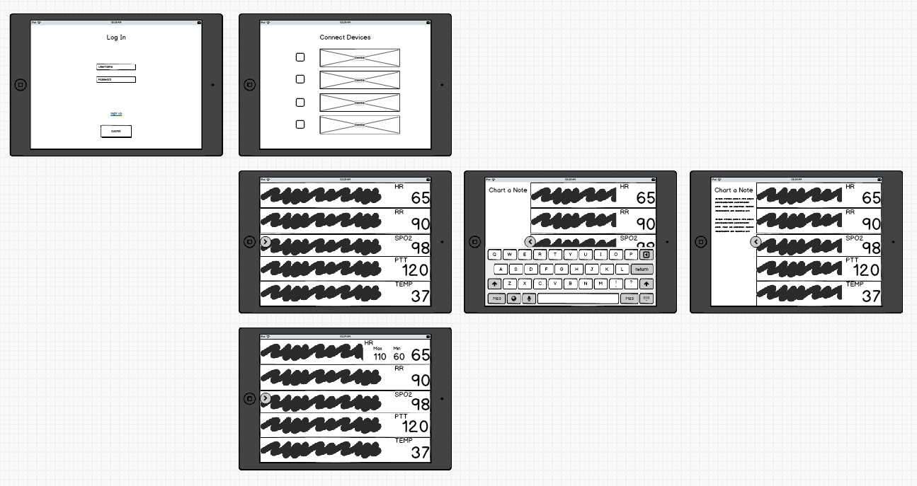 anne initial wireframe