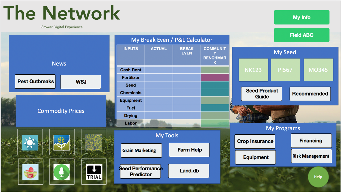 initial wireframe